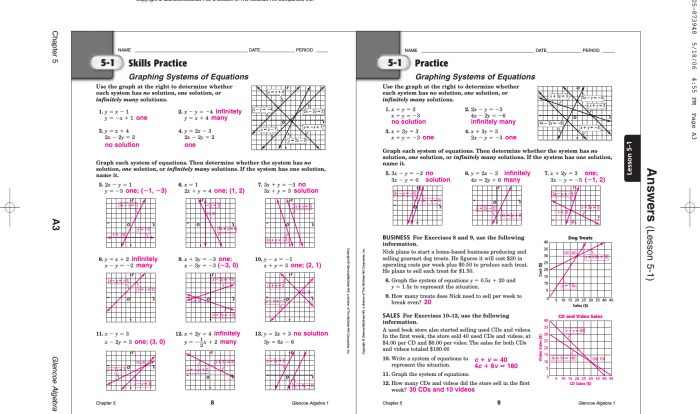 Unit 2 test study guide equations and inequalities answer key