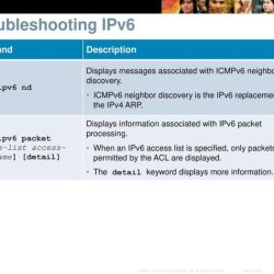 Icmpv6 messages overview ppt powerpoint presentation